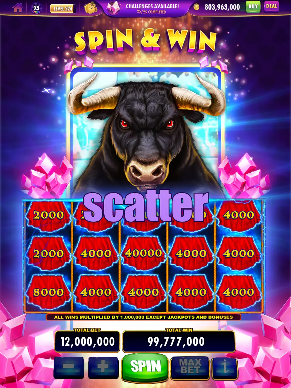 scatter Masuk