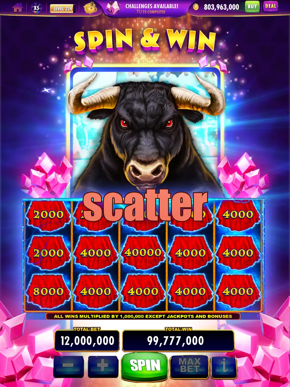 scatter Masuk